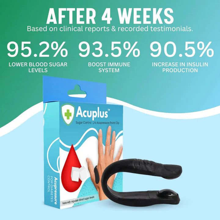 Sugar Control LI4 Acupressure Point Clip |🔥Flat 50% Savings🔥