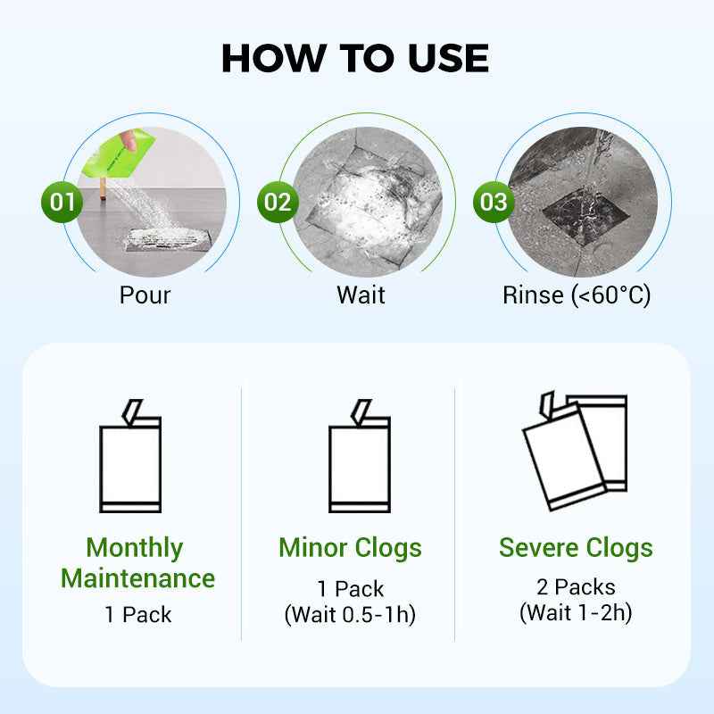 Powerful Sink &amp; Drain Cleaner - 🔥Buy 1 Get 3 Free🔥