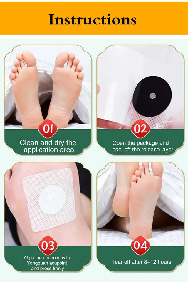Diabetes Patches (14 Patches) - BUY 1 GET 1 FREE