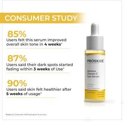 Proskire Advance Vitamin C Serum