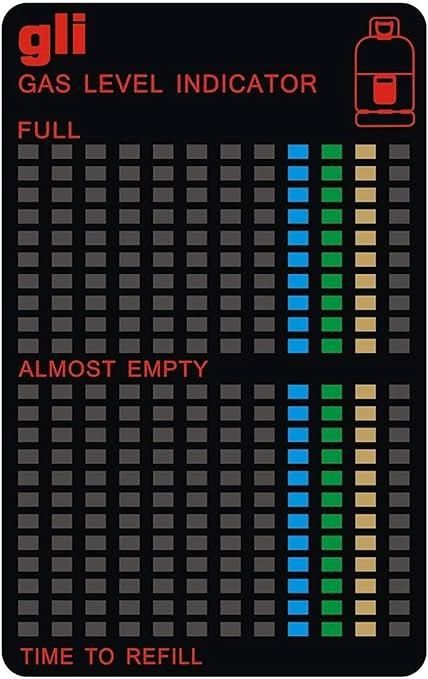 LPG Level Indicator |🔥FLAT 57% OFF🔥