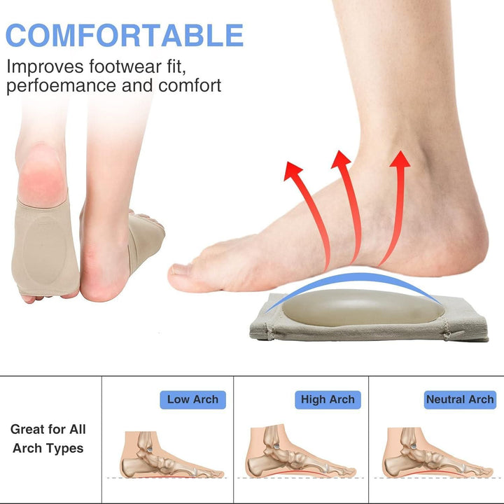 Foot Support for Pain Relief