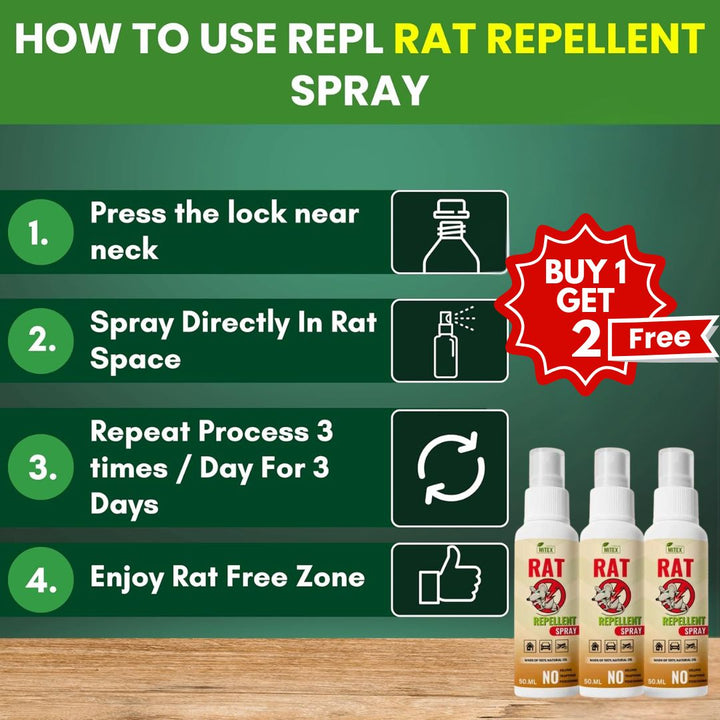 Rat Repellent Spray | 🔥BUY 1 GET 2 FREE🔥