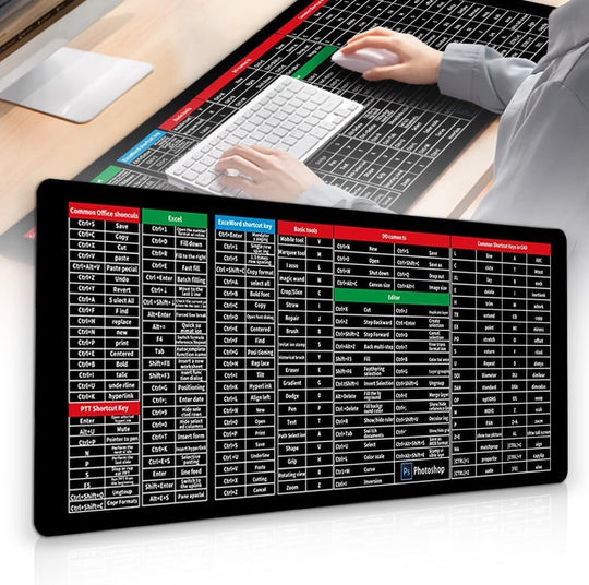 Anti-slip Keyboard Pad with Shortcut Key Patterns | ⏰Limited Period Of ...