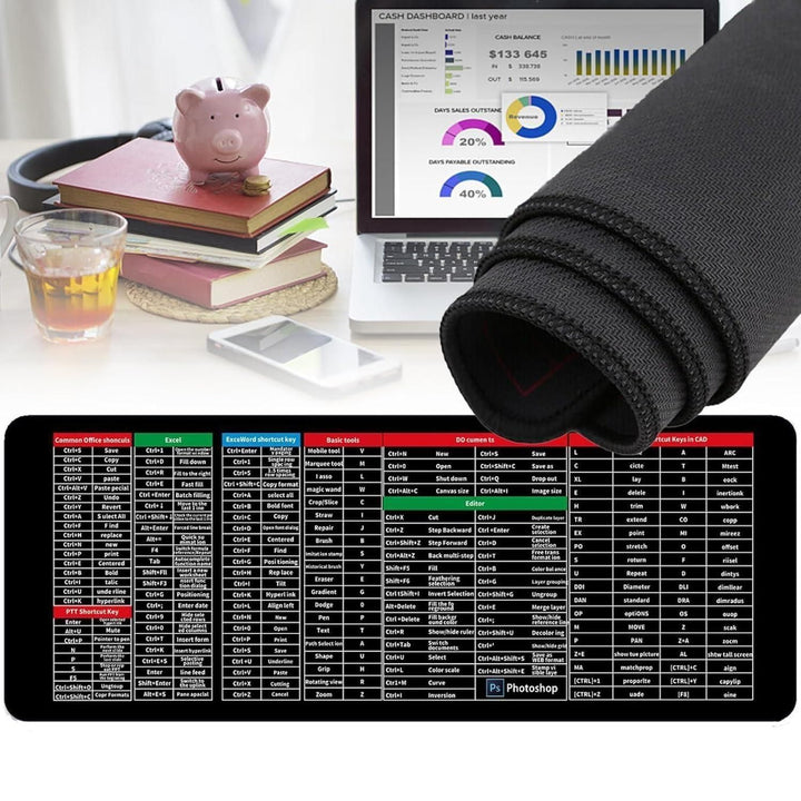 Anti-slip Keyboard Pad with Shortcut Key Patterns