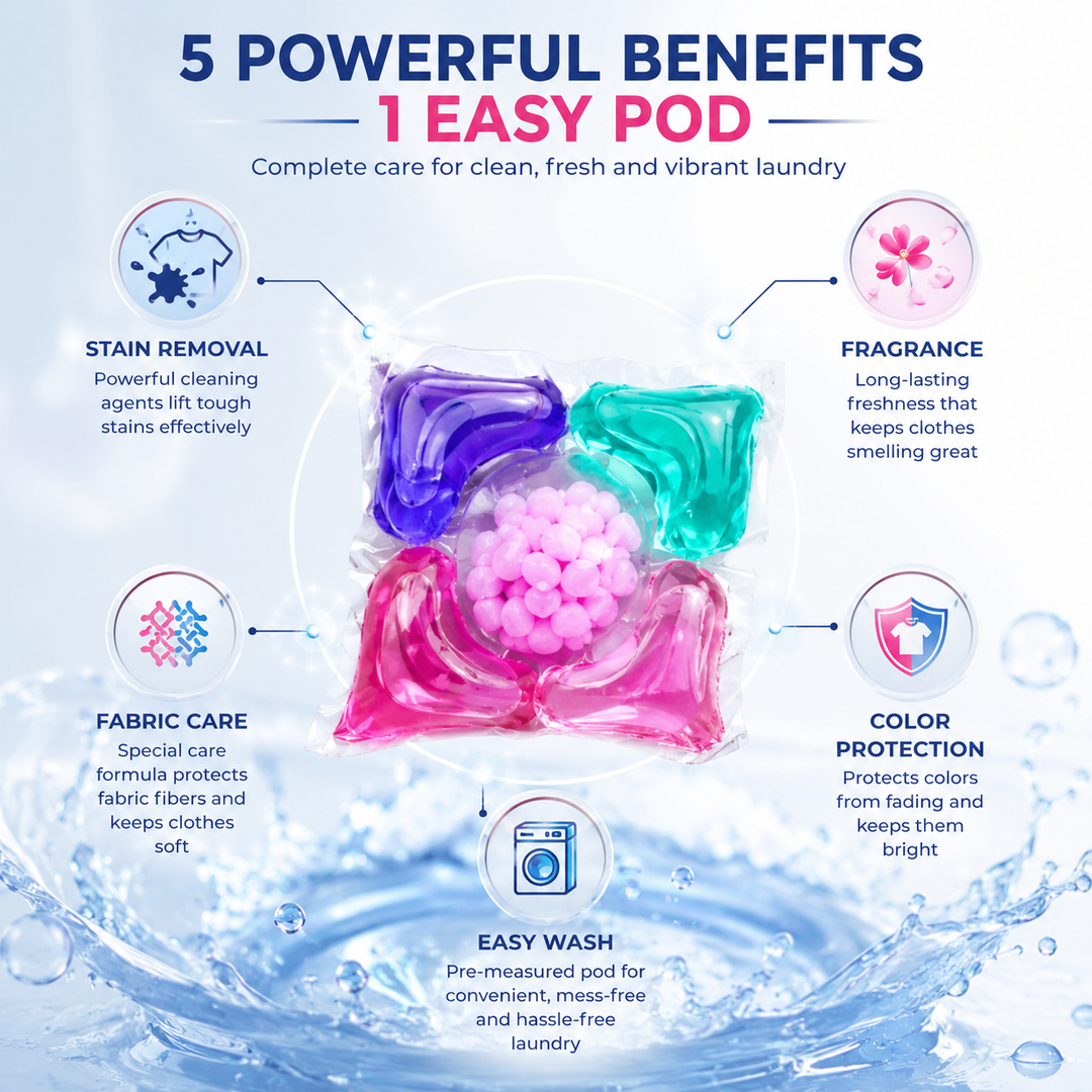 Meadow™ 5 in 1 Laundry Power Detergent Pods |⏰Limited Period Offer⏰