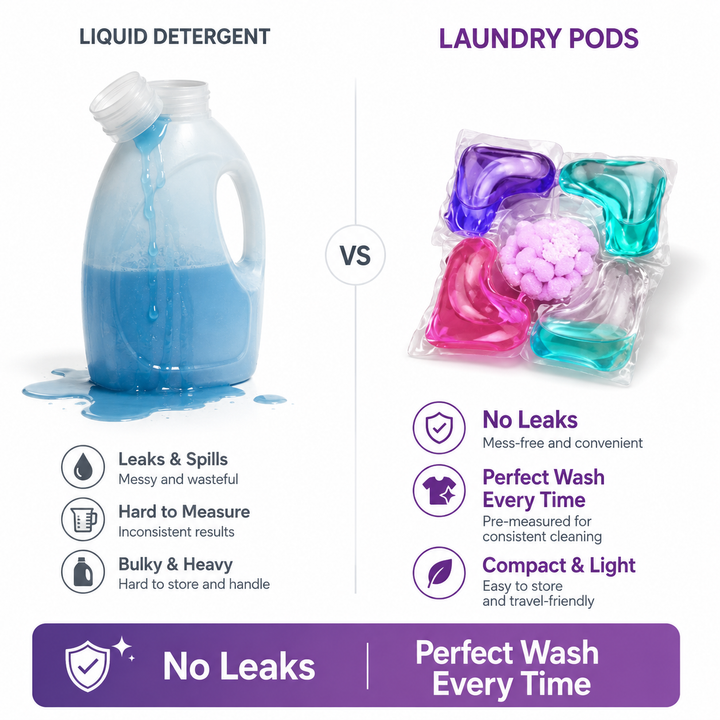 Meadow™ 5 in 1 Laundry Power Detergent Pods |⏰Limited Period Offer⏰