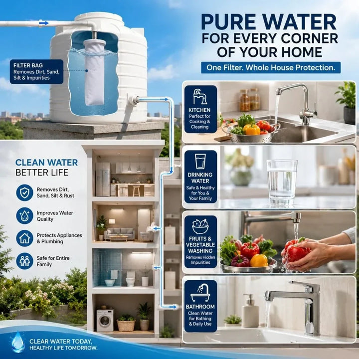 Micron Water Tank Filter - Removes Dirt &amp; Rust | Buy 1 Get 1 Free 🔥
