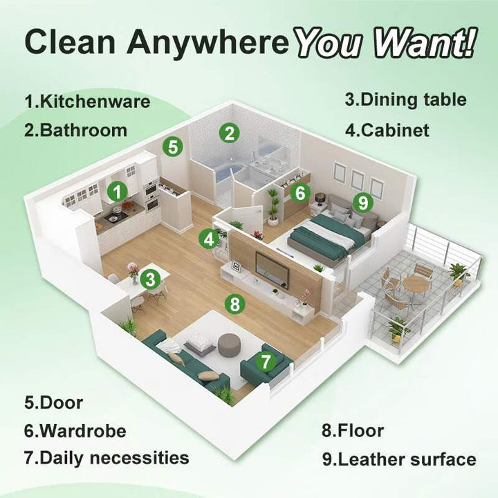 MasterShine Pro™ - Multifunctional Home &amp; Kitchen Cleaner - 🔥Buy 1 Get 3 Free🔥