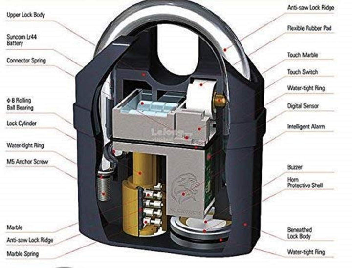 Alarm lock - Motion Sensor